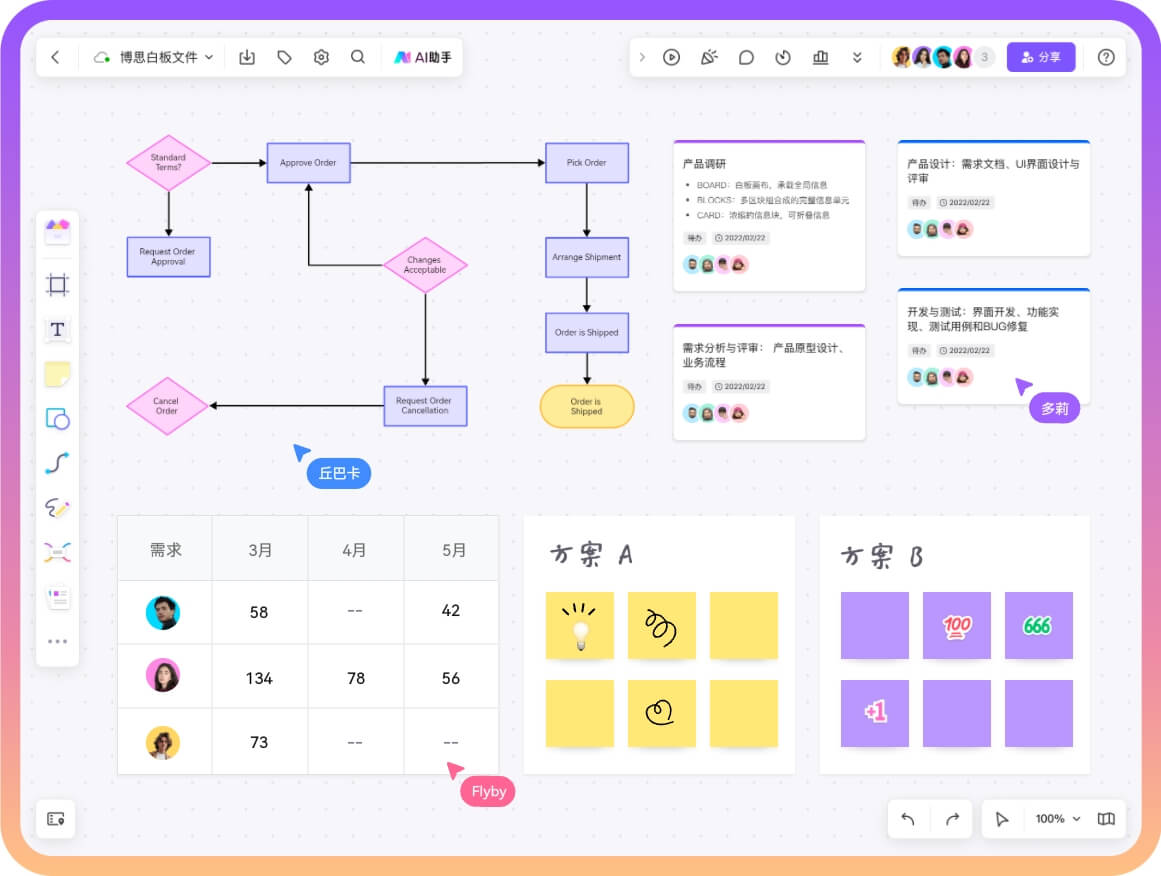 boardmix博思白板