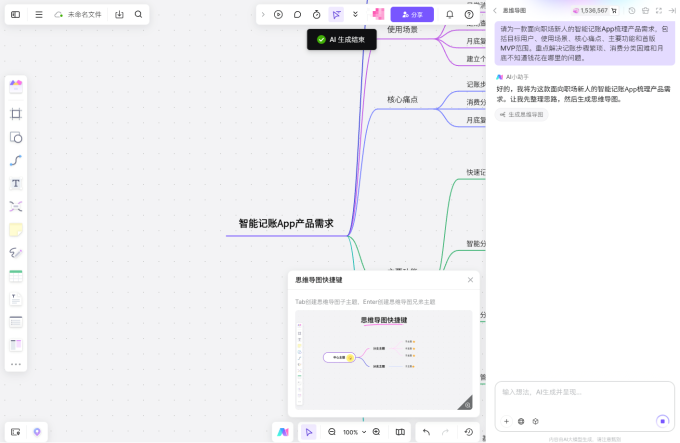 boardmix AI助手