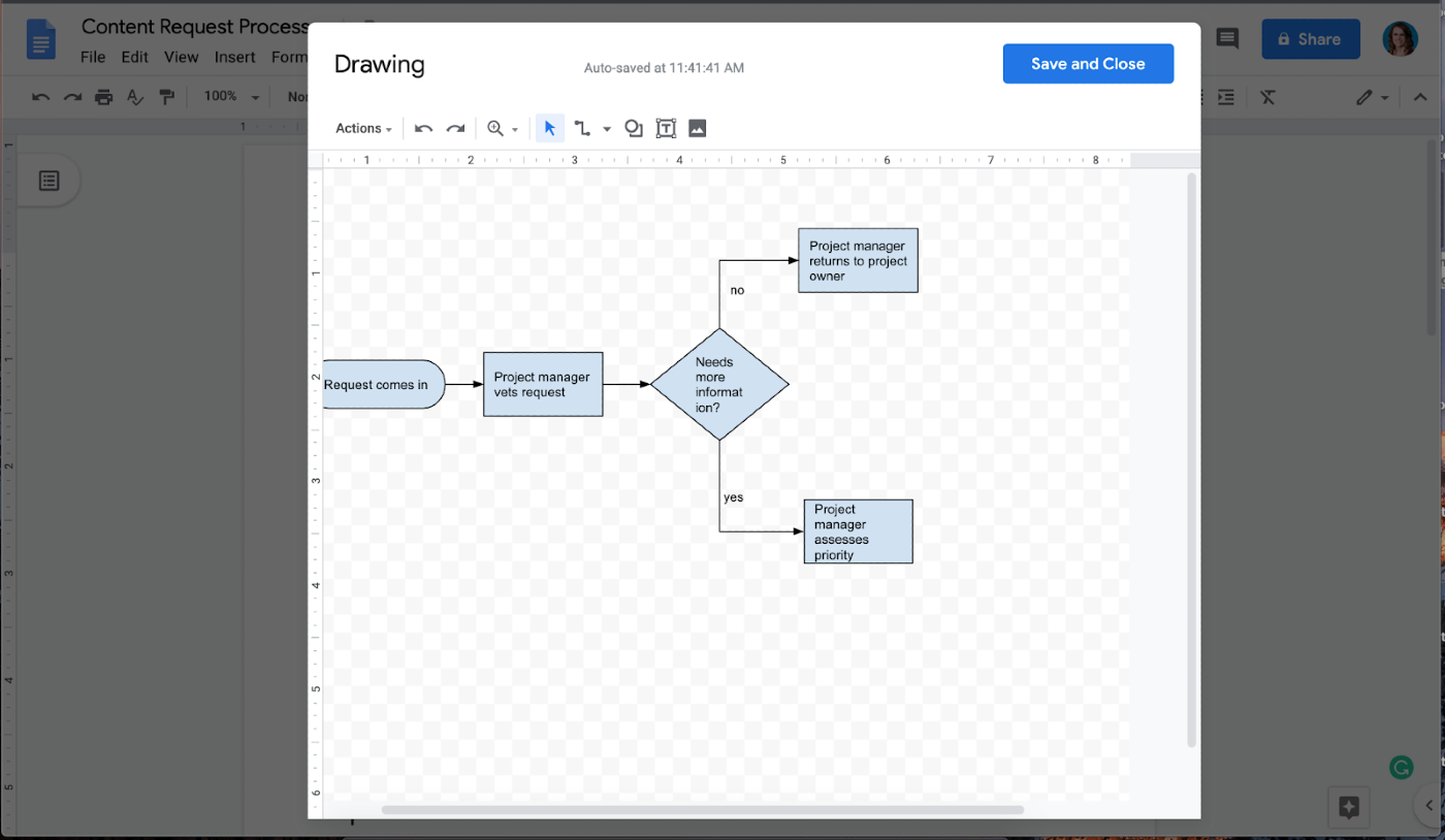 流程图软件Google Docs