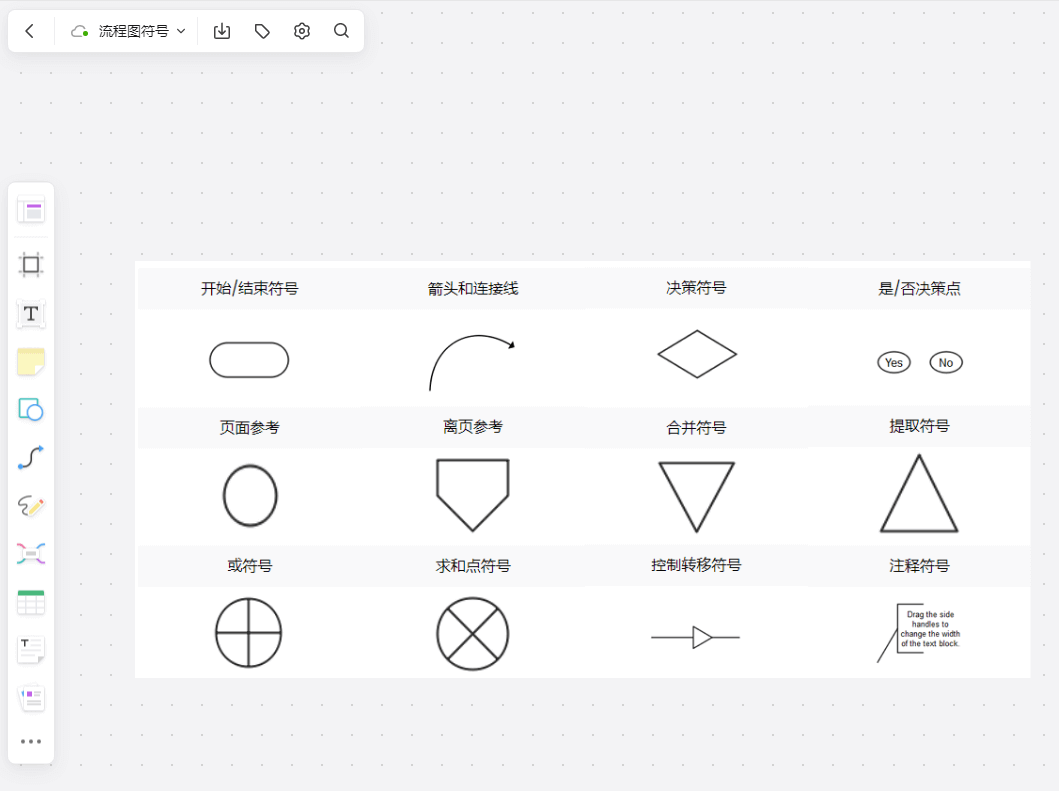 流程图符号