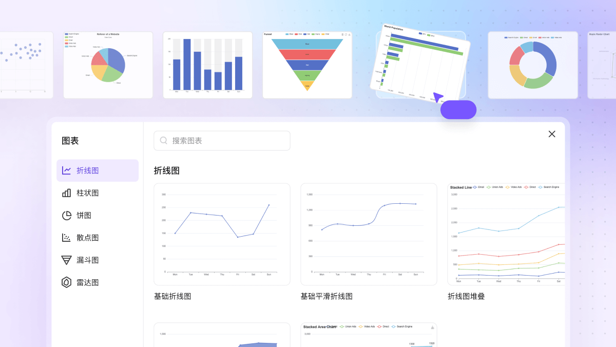 用户研究报告boardmix