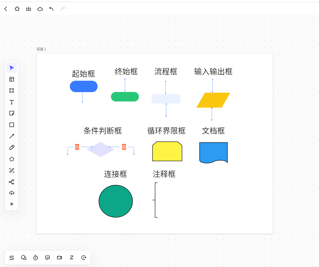 免费流程图软件