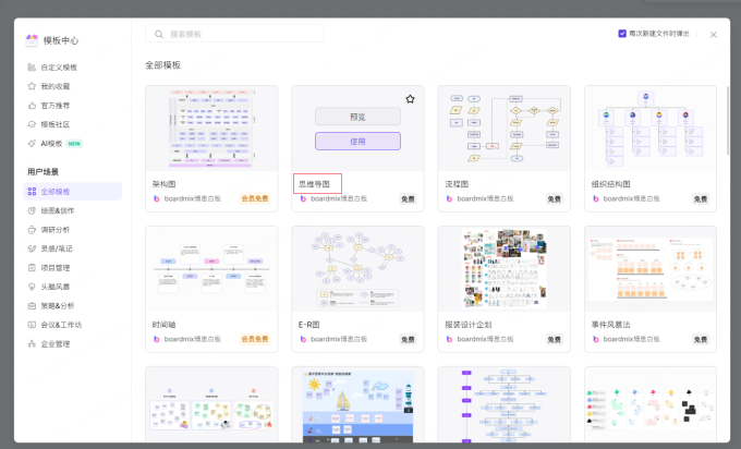 AI思维导图模板