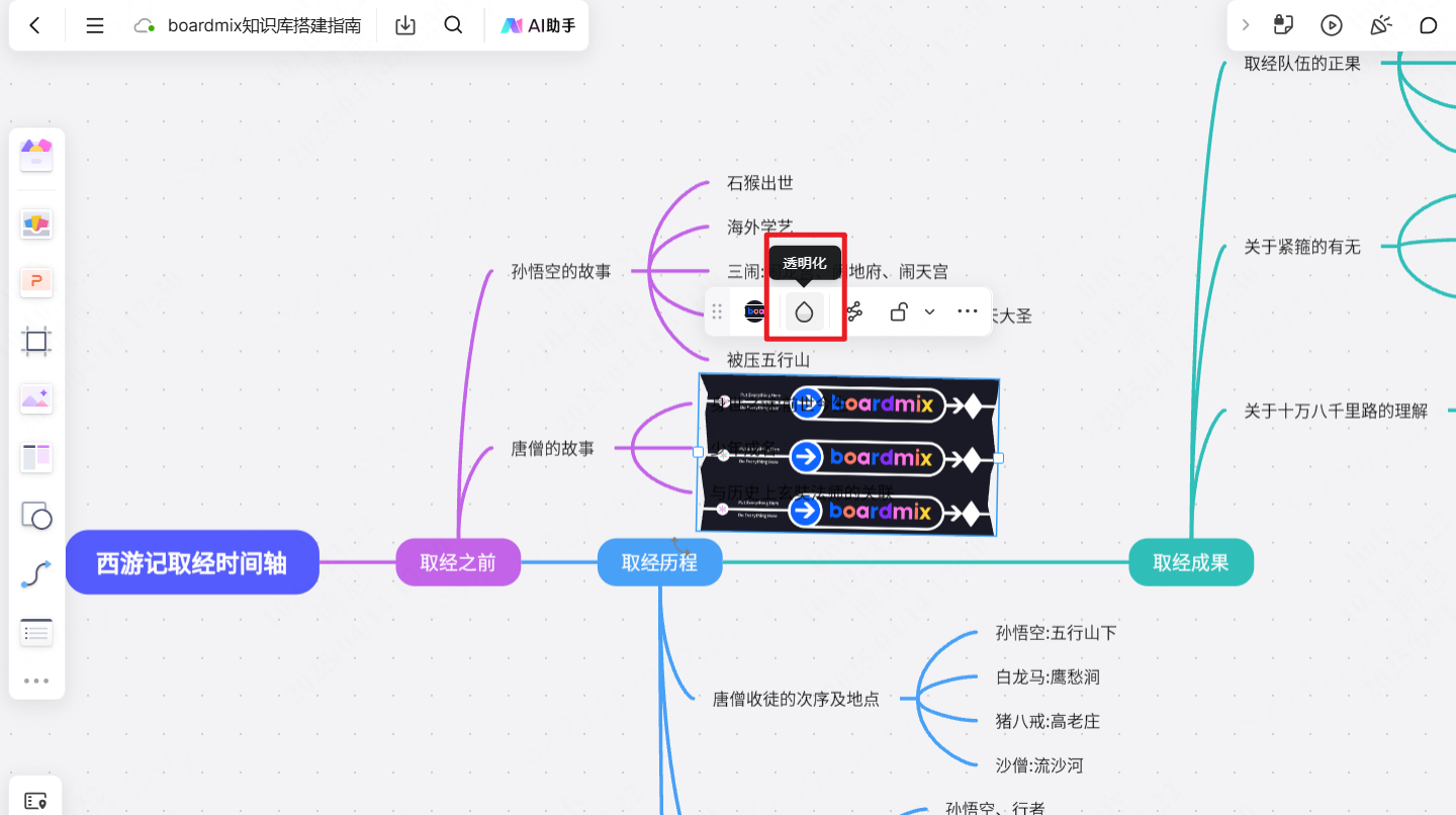 知识库boardmix