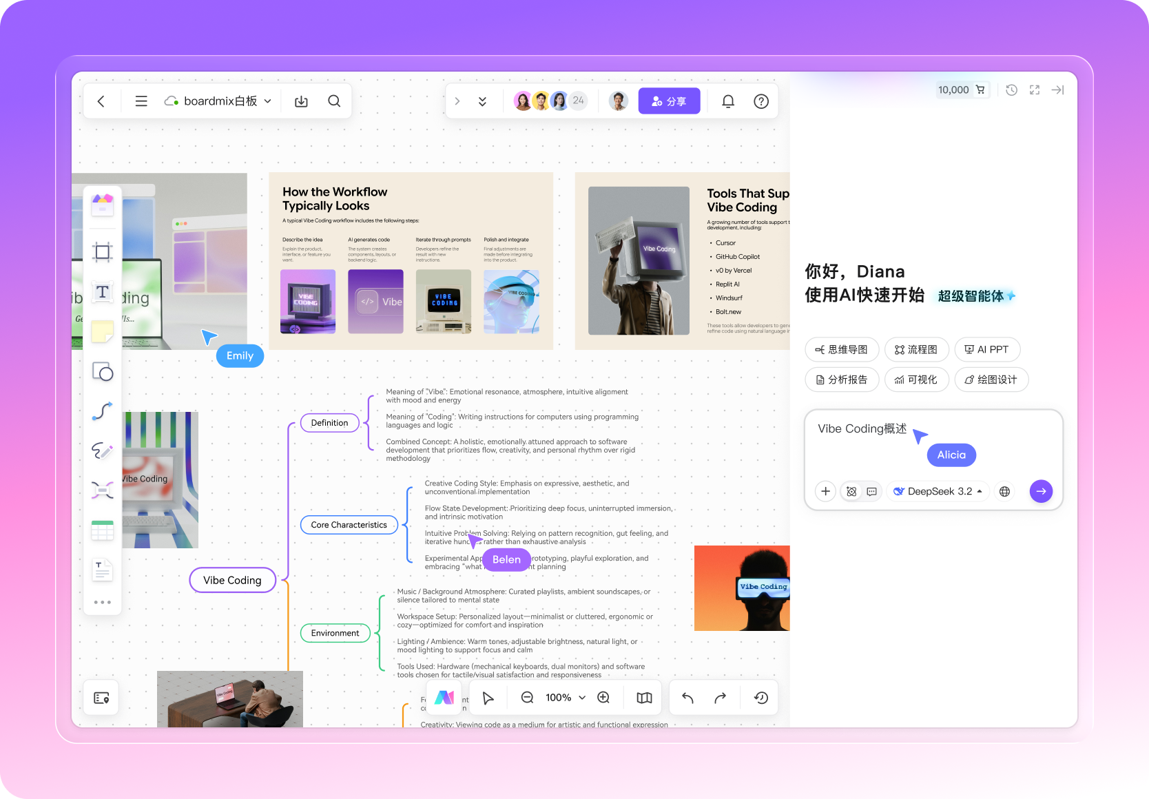 boardmix内置AI智能助手，支持AI生成思维导图、PPT等