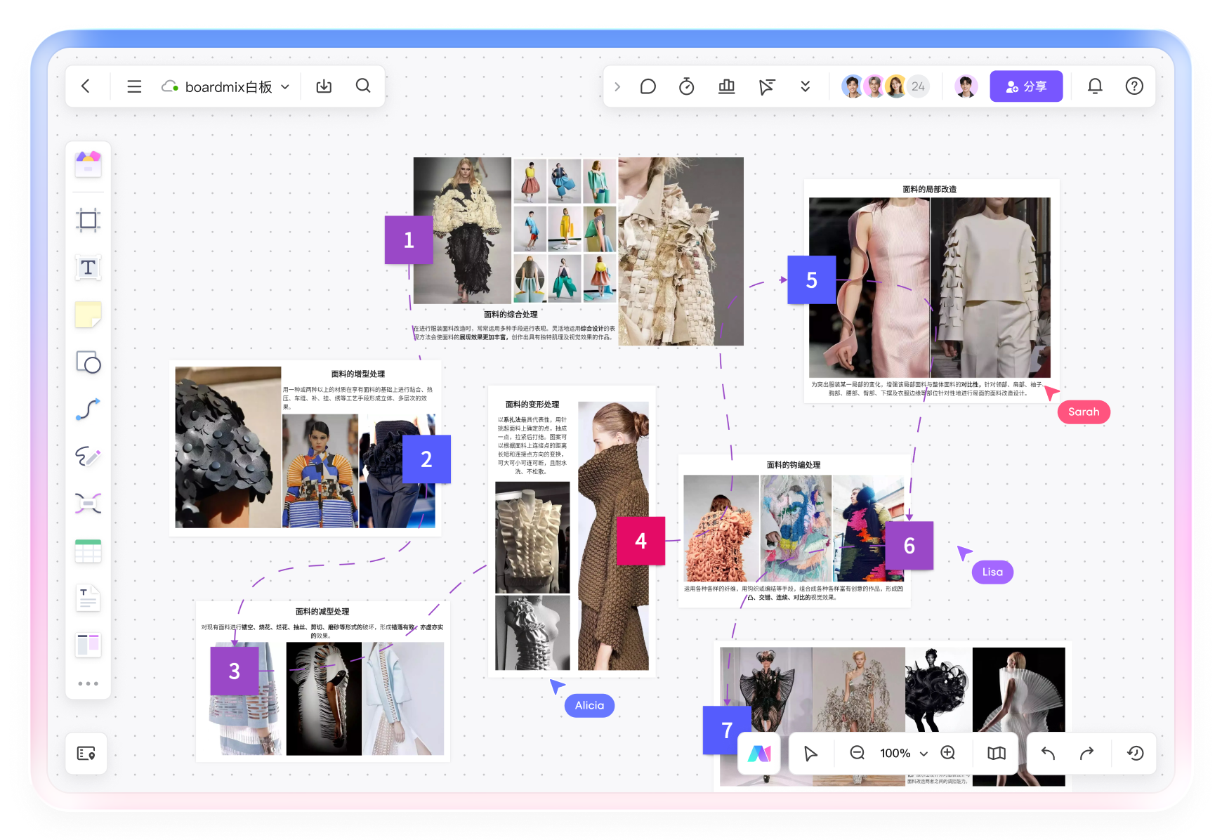 服装面料设计灵感