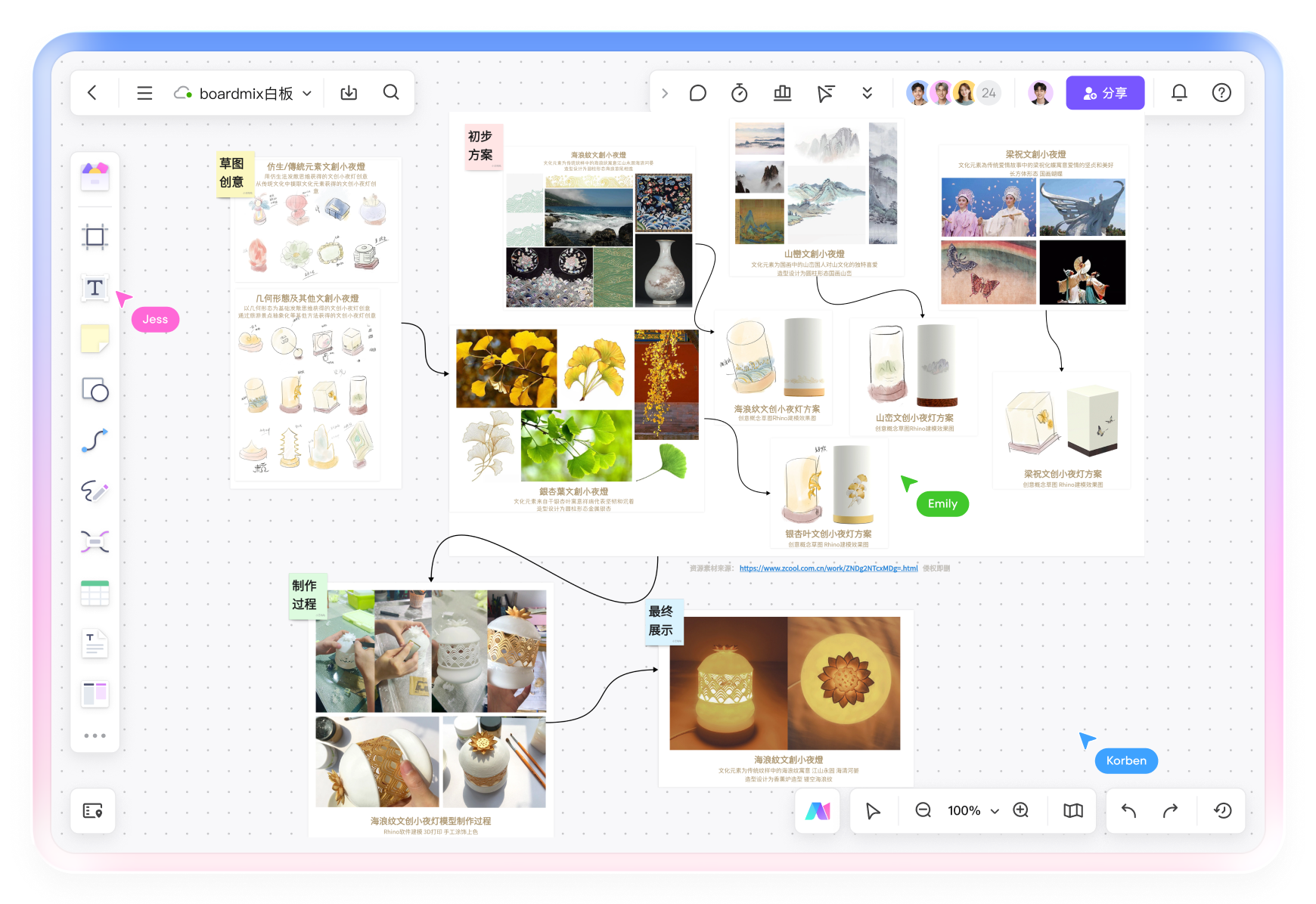 帐篷灯设计灵感收集
