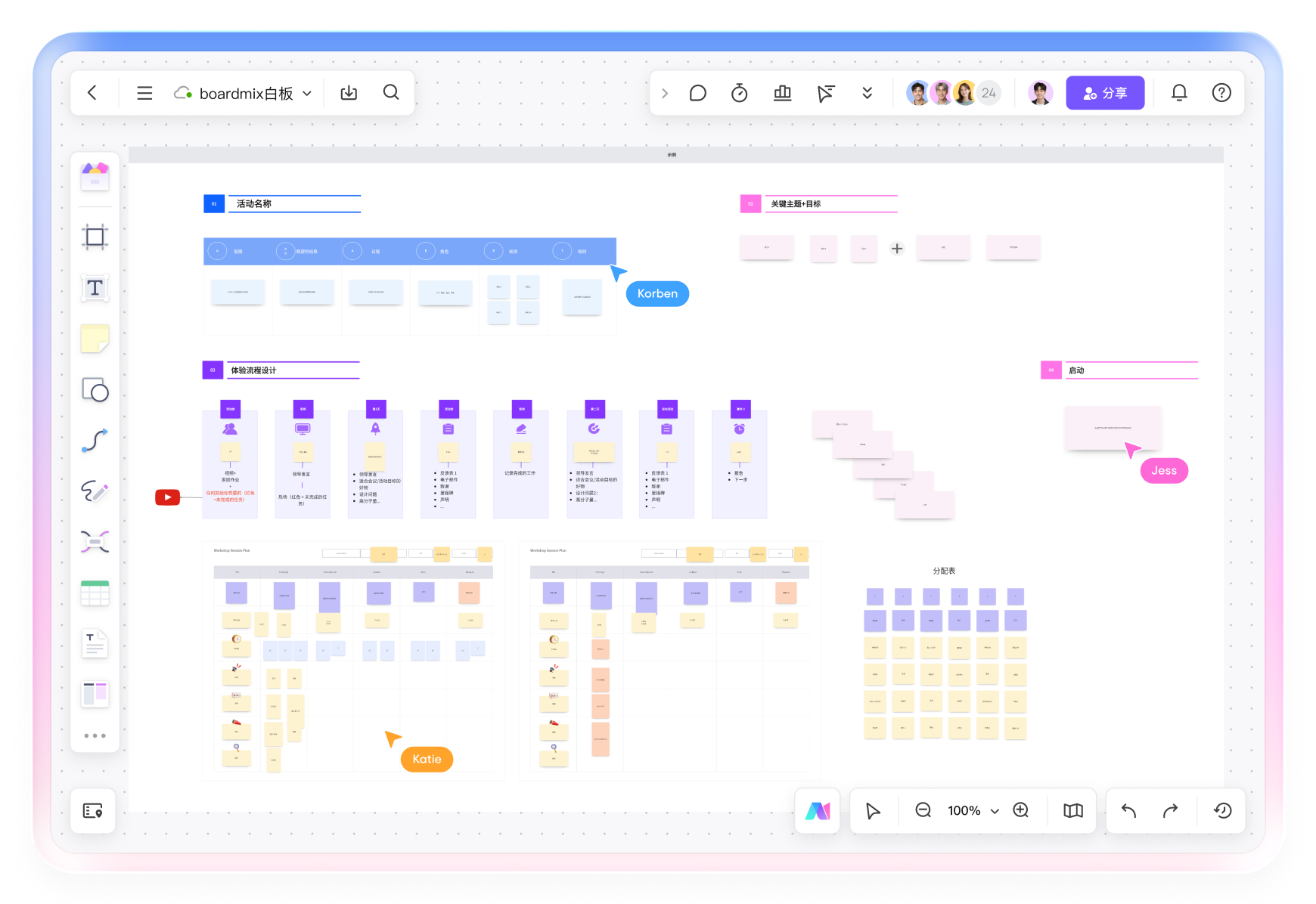 工作坊会议计划