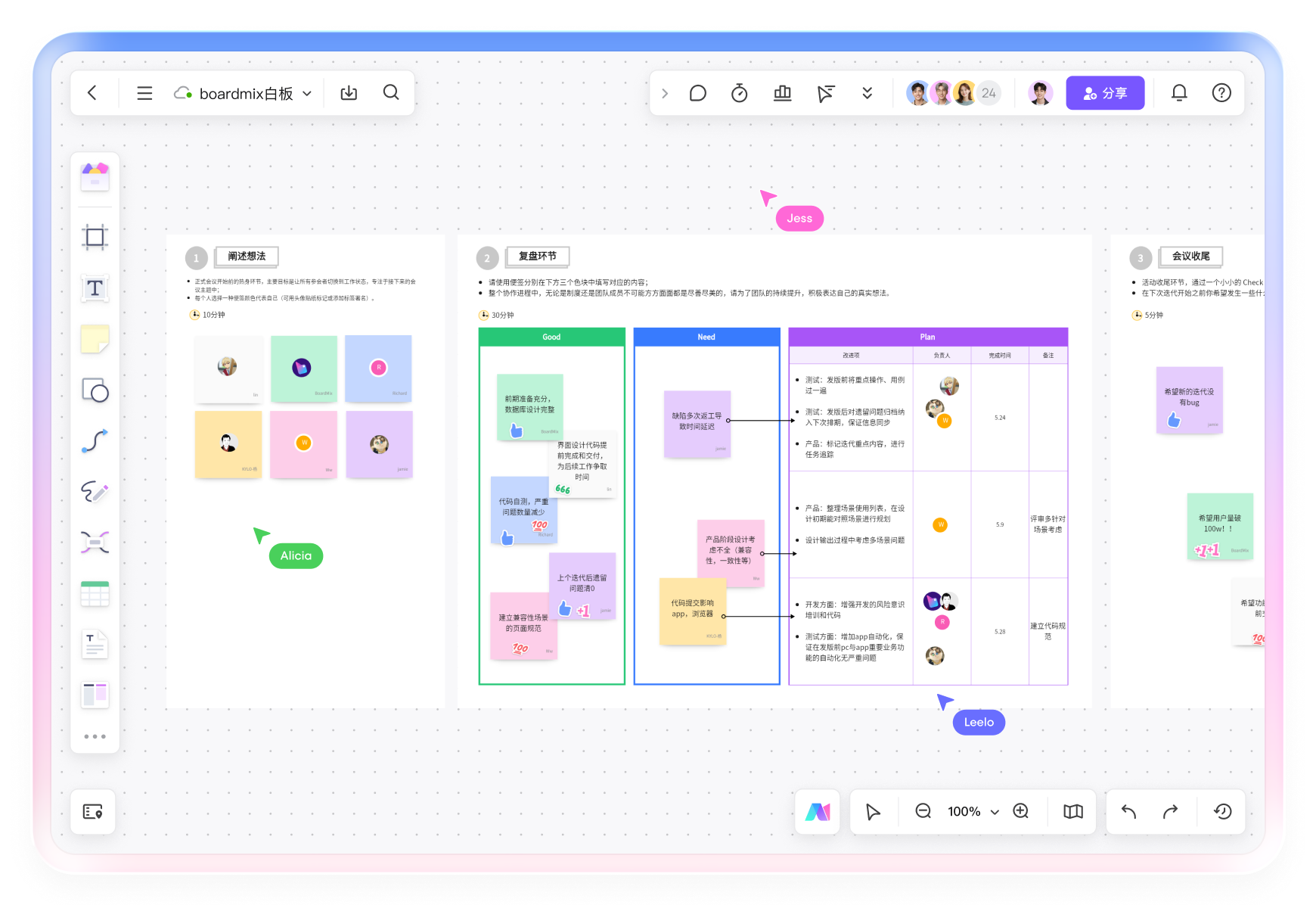 Scrum迭代回顾会