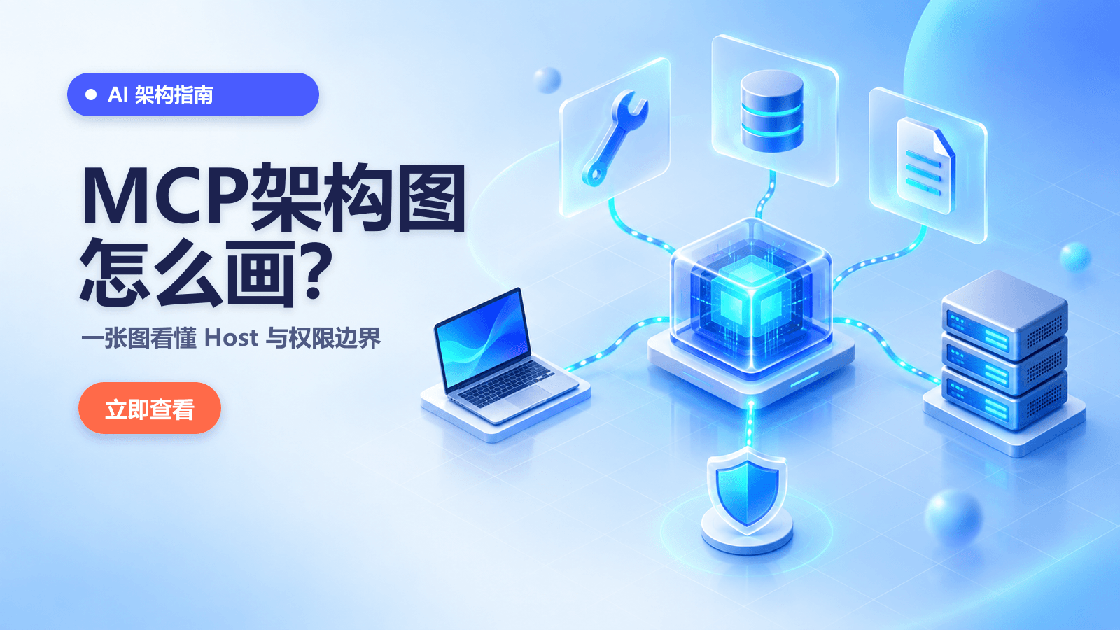 MCP架构图怎么画？一张图看懂Host、Client、Server与权限边界