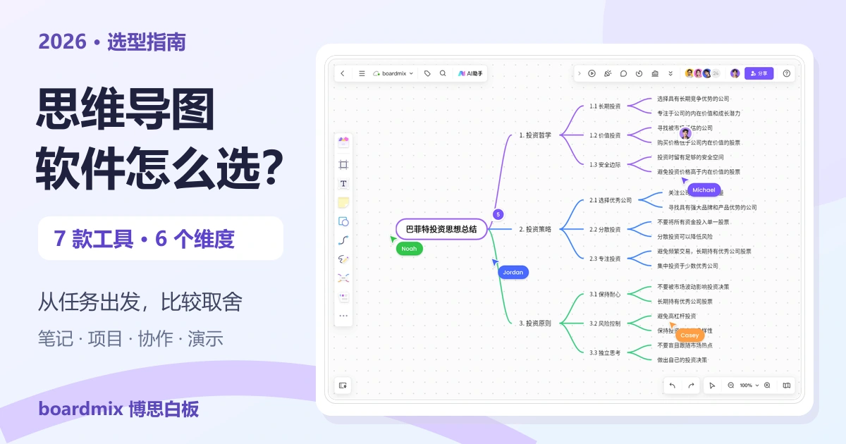 2026思维导图软件怎么选？7款工具的任务与取舍