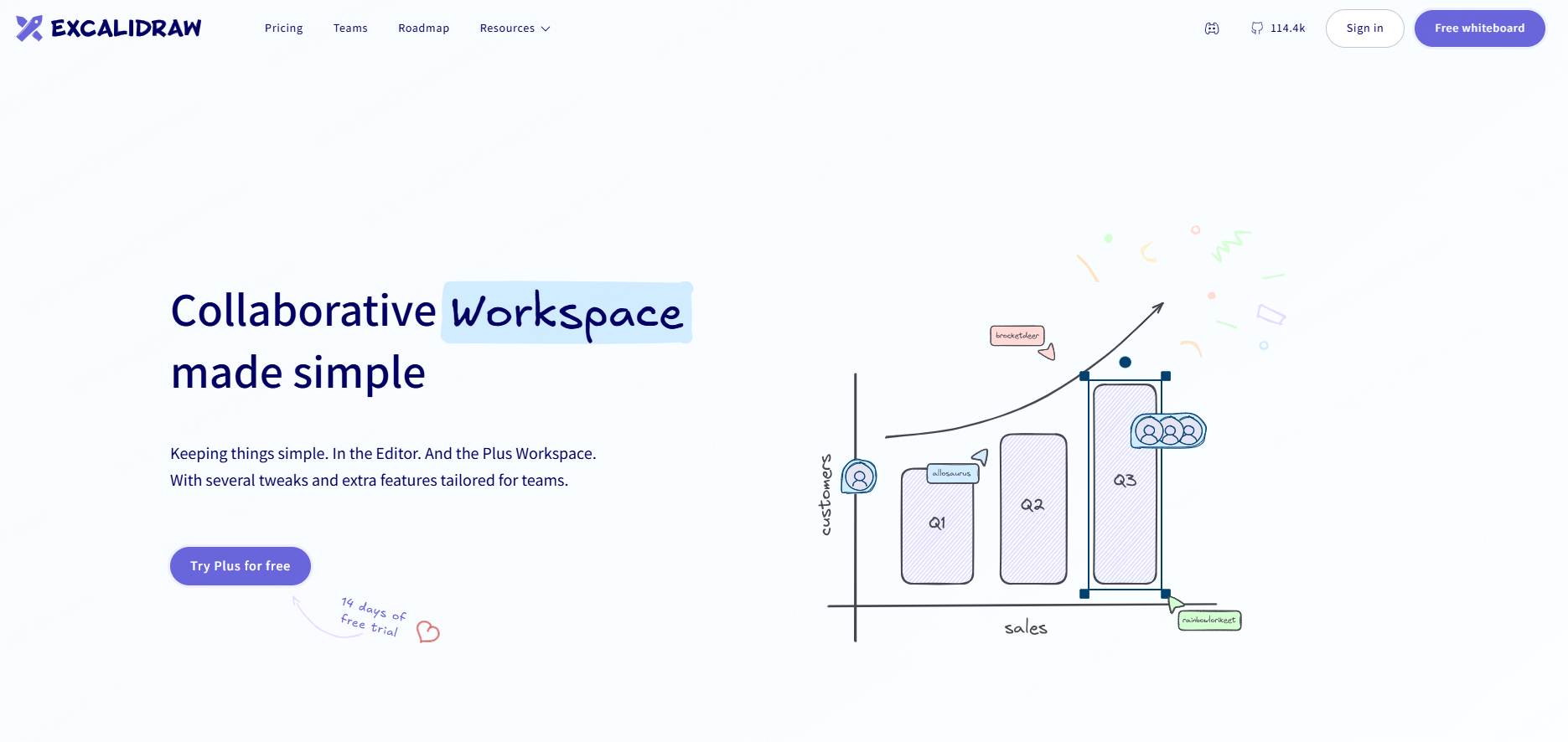 主流私有化白板工具draw.io