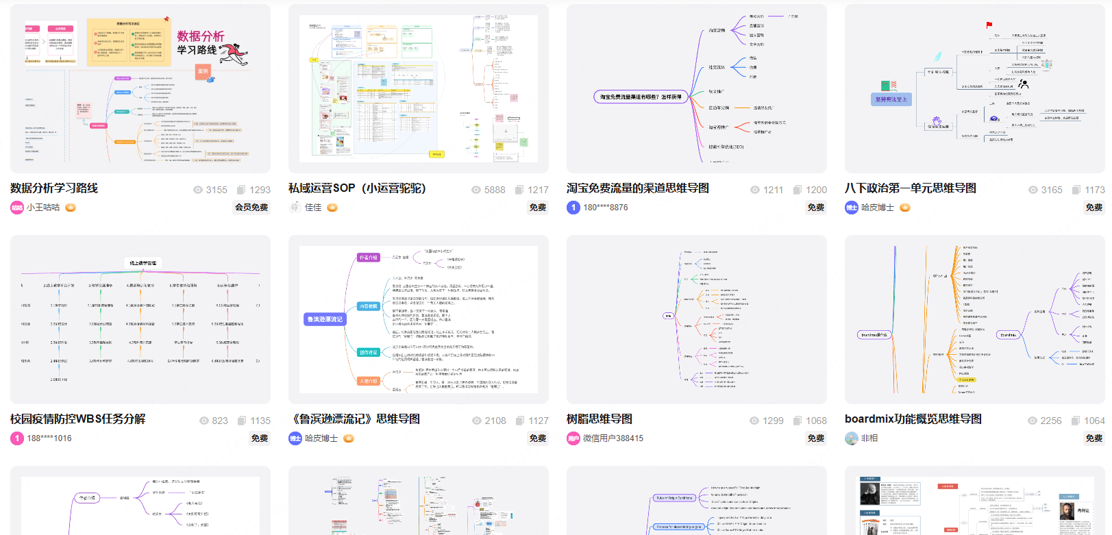 整理样式并分享、导出