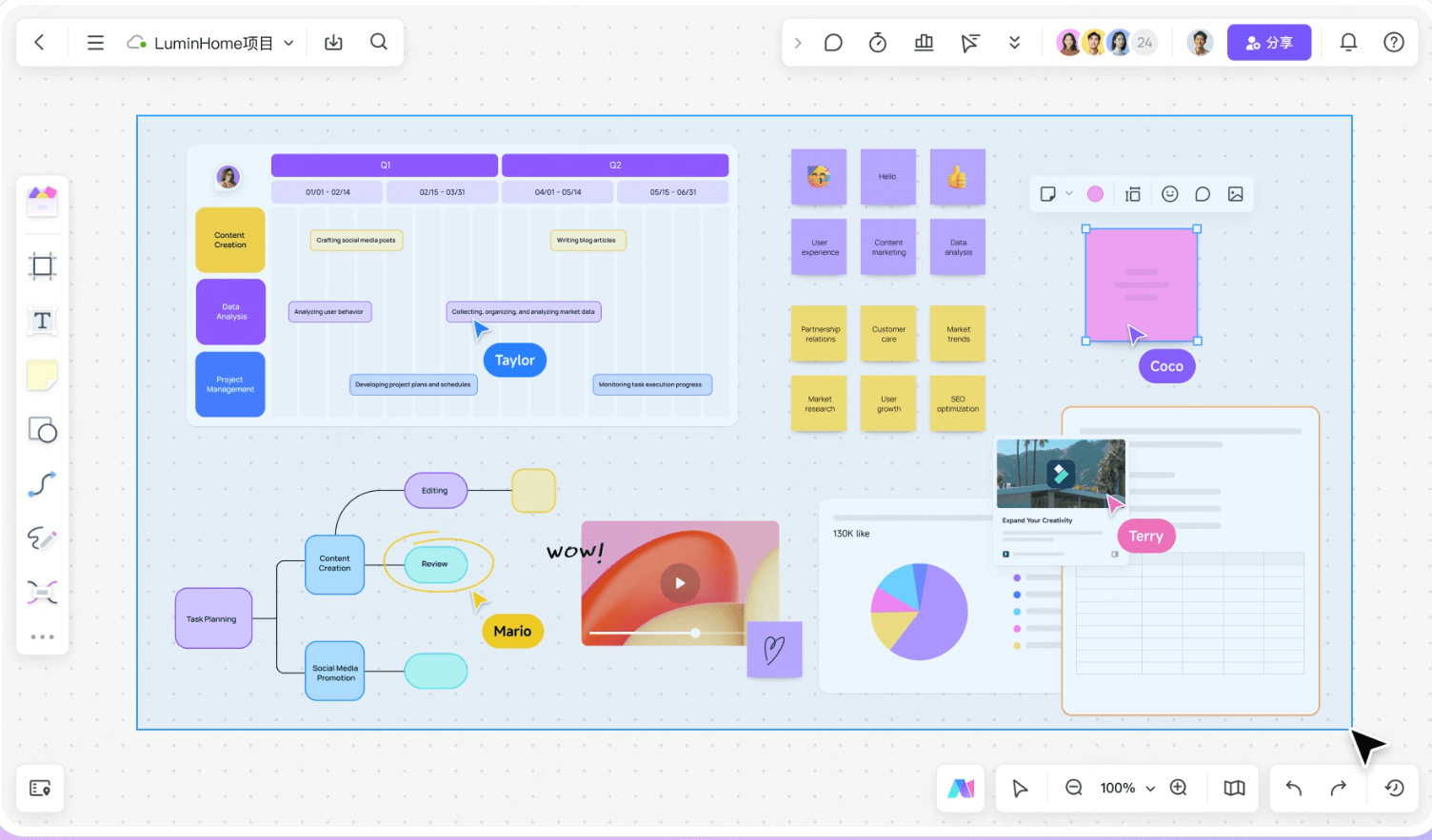 在线白板 AI 理解上下文