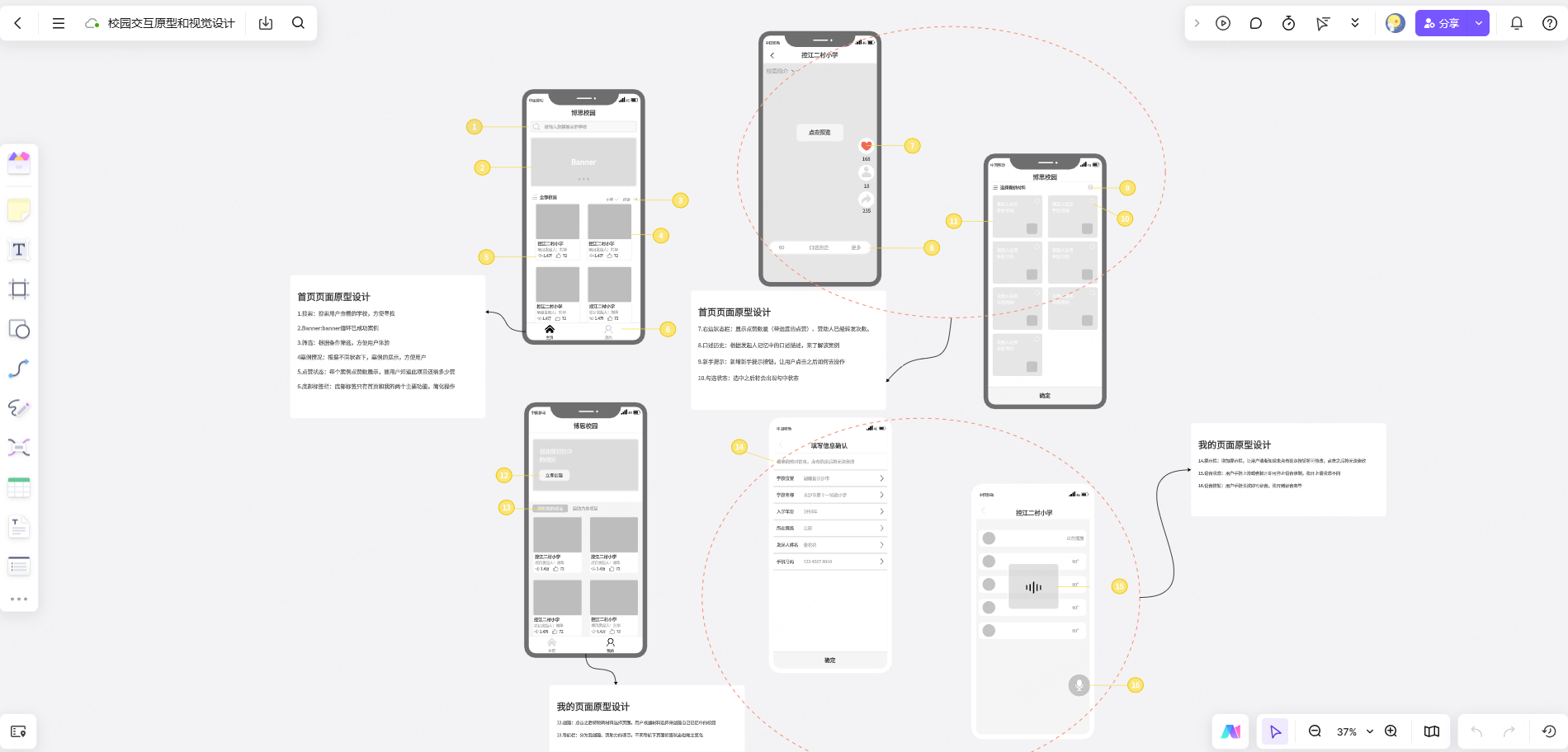 交互原型和视觉设计模板
