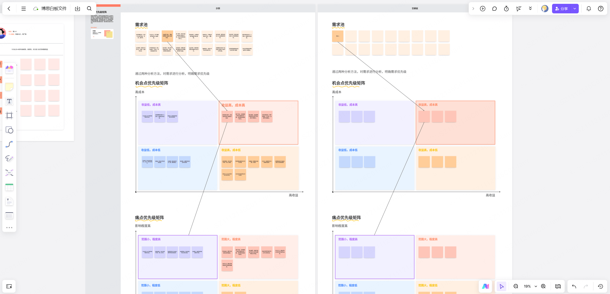 boardmix内置需求优先级矩阵模型