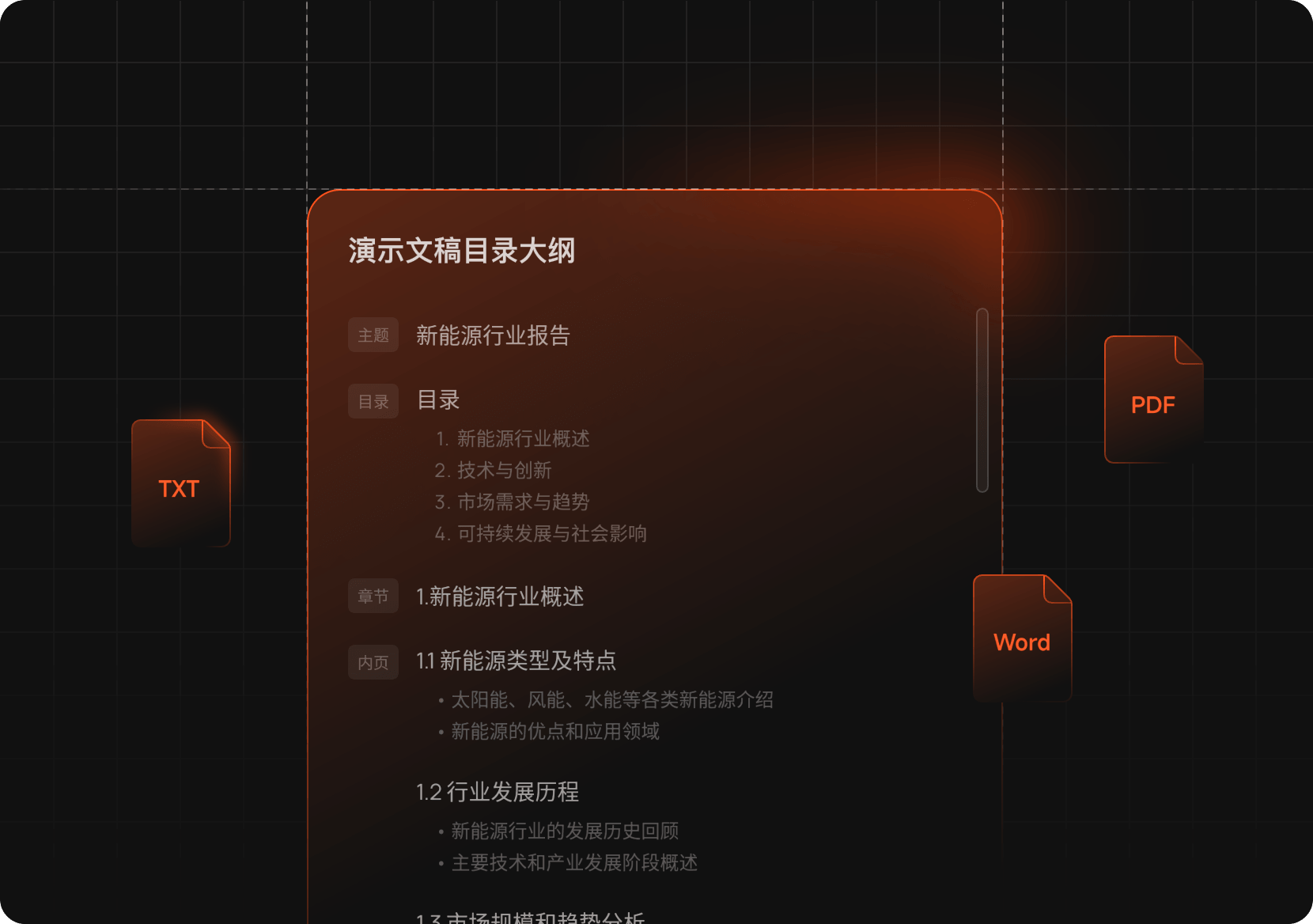 全格式文件转PPT