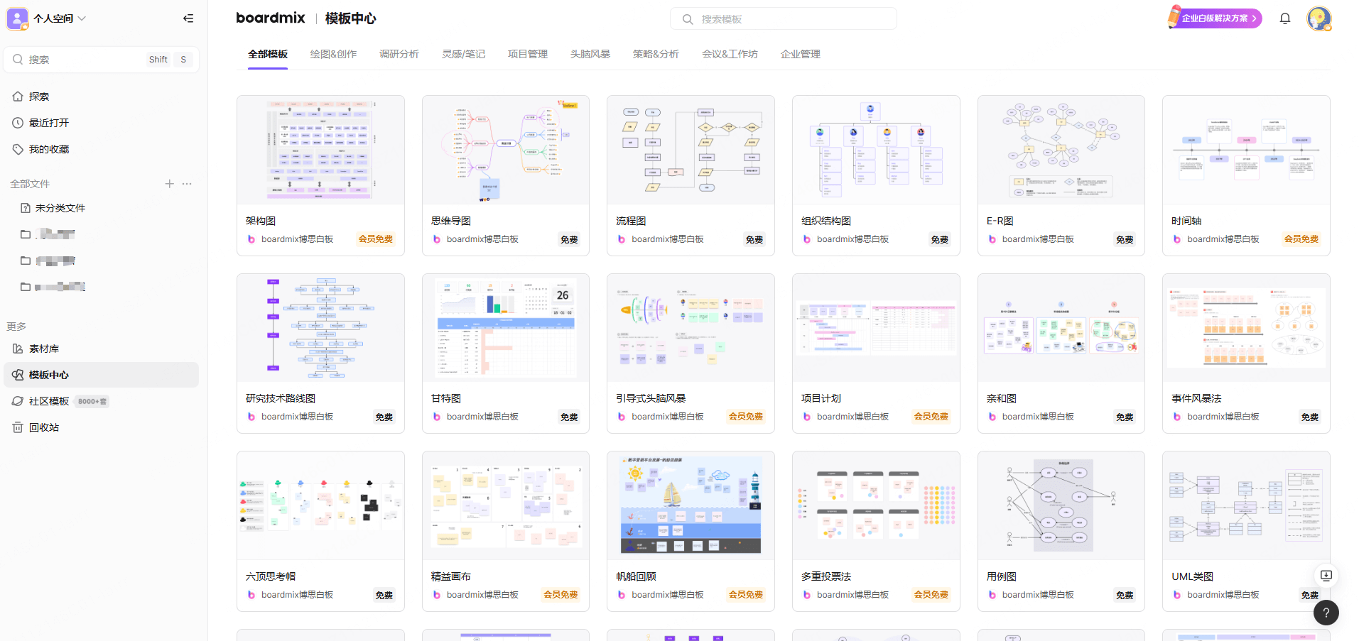 模板库与快速启用：降低启动门槛，聚焦核心创造