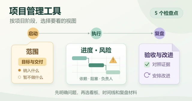 项目管理工具怎么选？项目经理从协作到复盘的5个检查点
