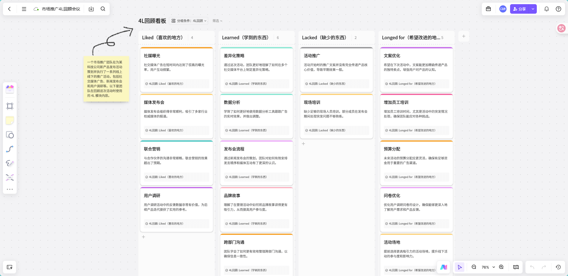 4L回顾会议模板