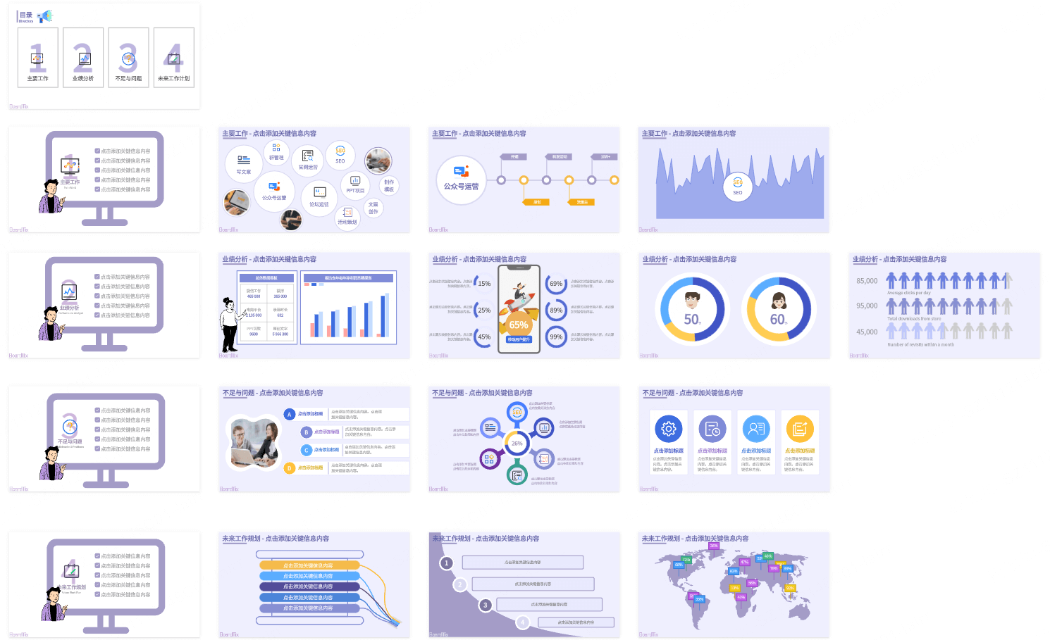 年度总结报告PPT模板
