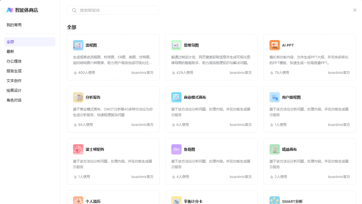 boardmix AI智能体