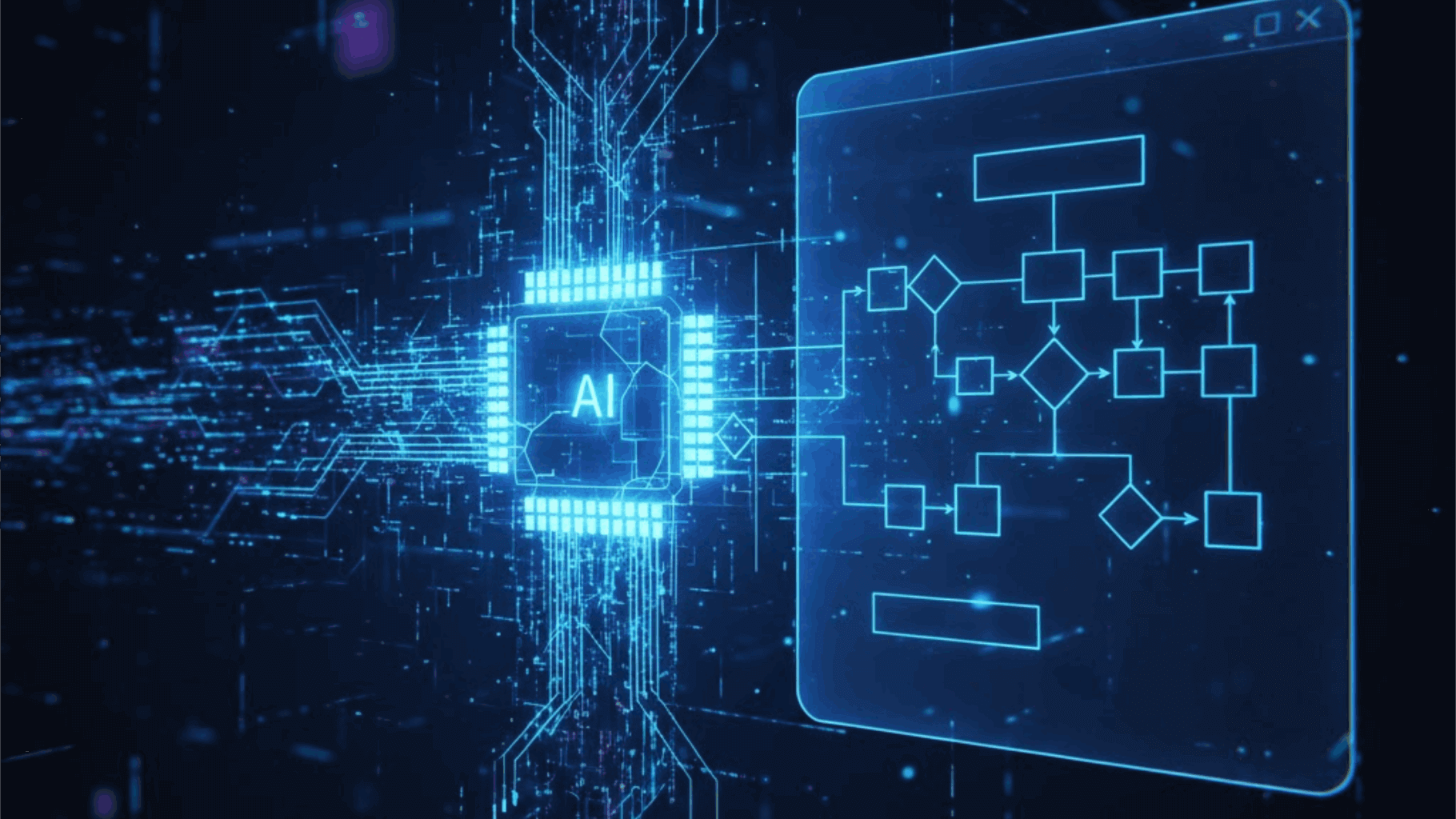 自动生成流程图