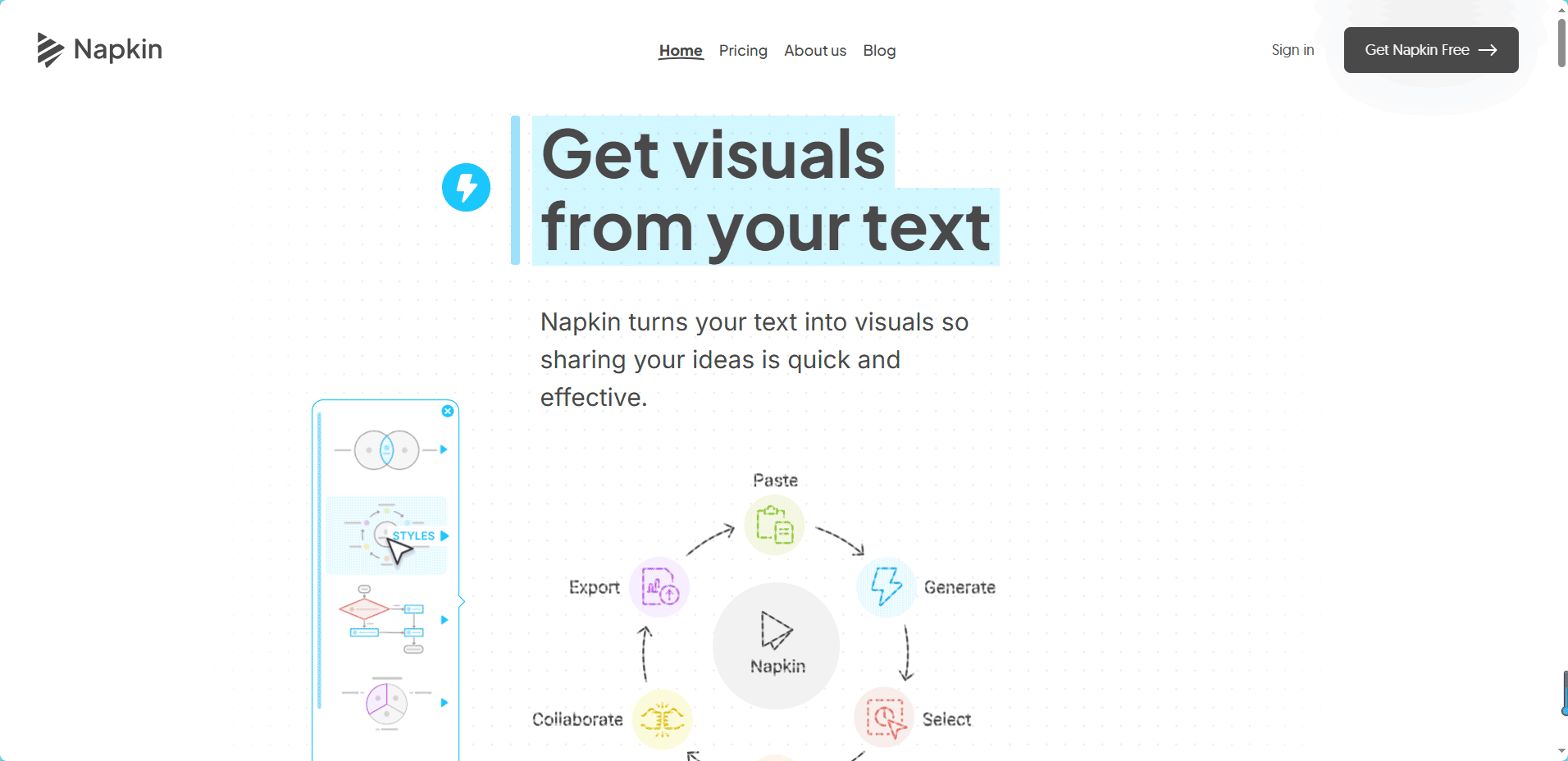 AI 原生动力自动生成流程图软件