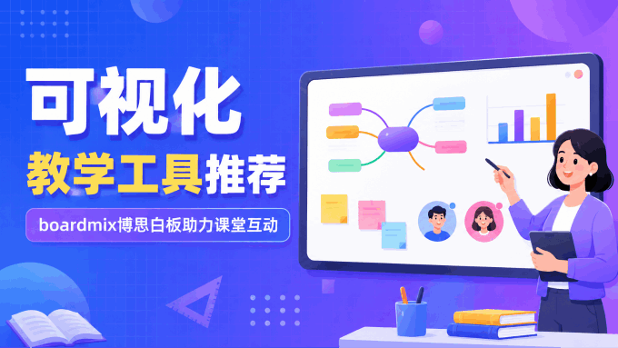 可视化教学工具推荐，让课堂活起来！