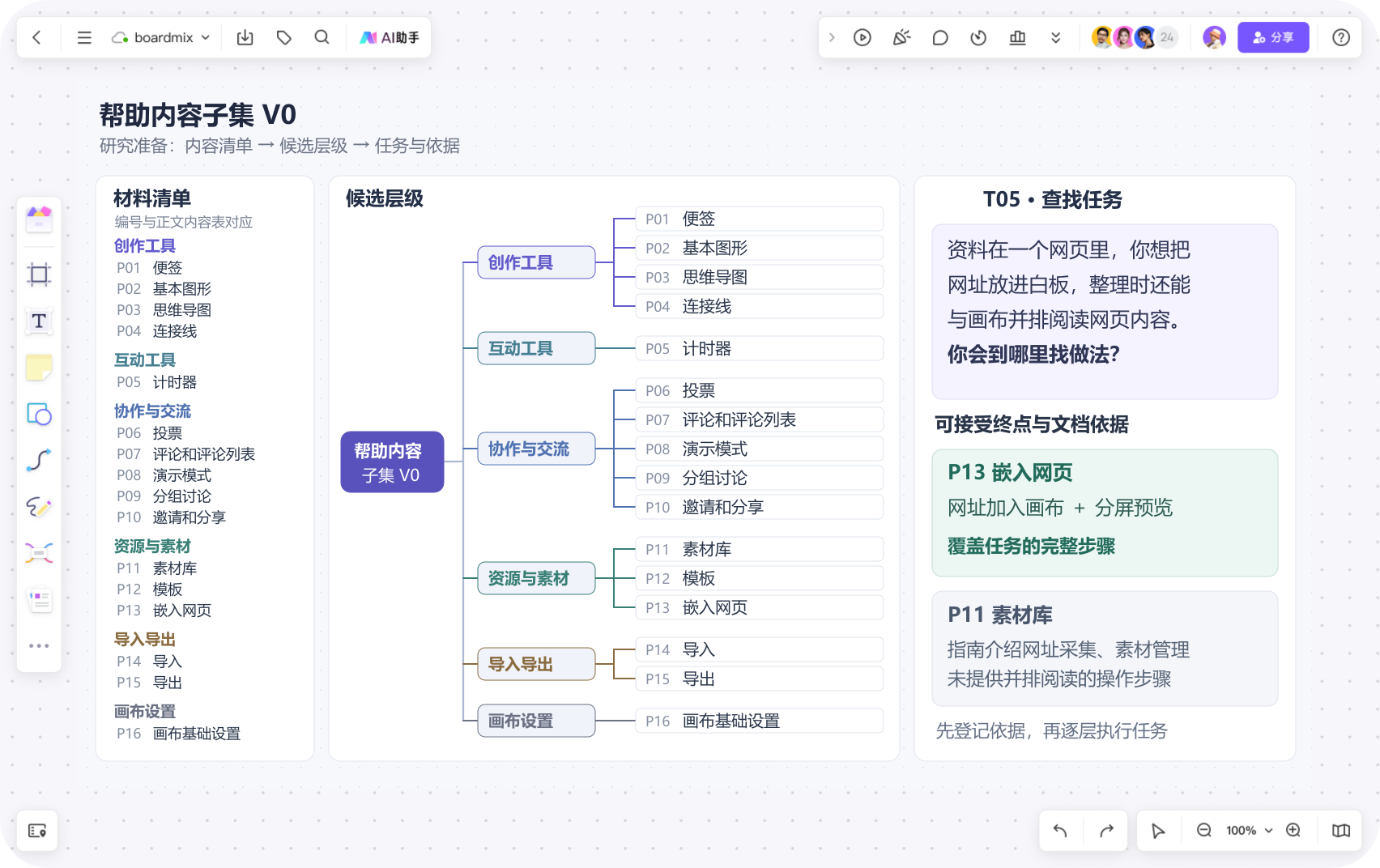 Boardmix 帮助内容研究准备画布与 T05 任务:P13 教程覆盖网址加入画布及分屏预览,P11 介绍采集与管理