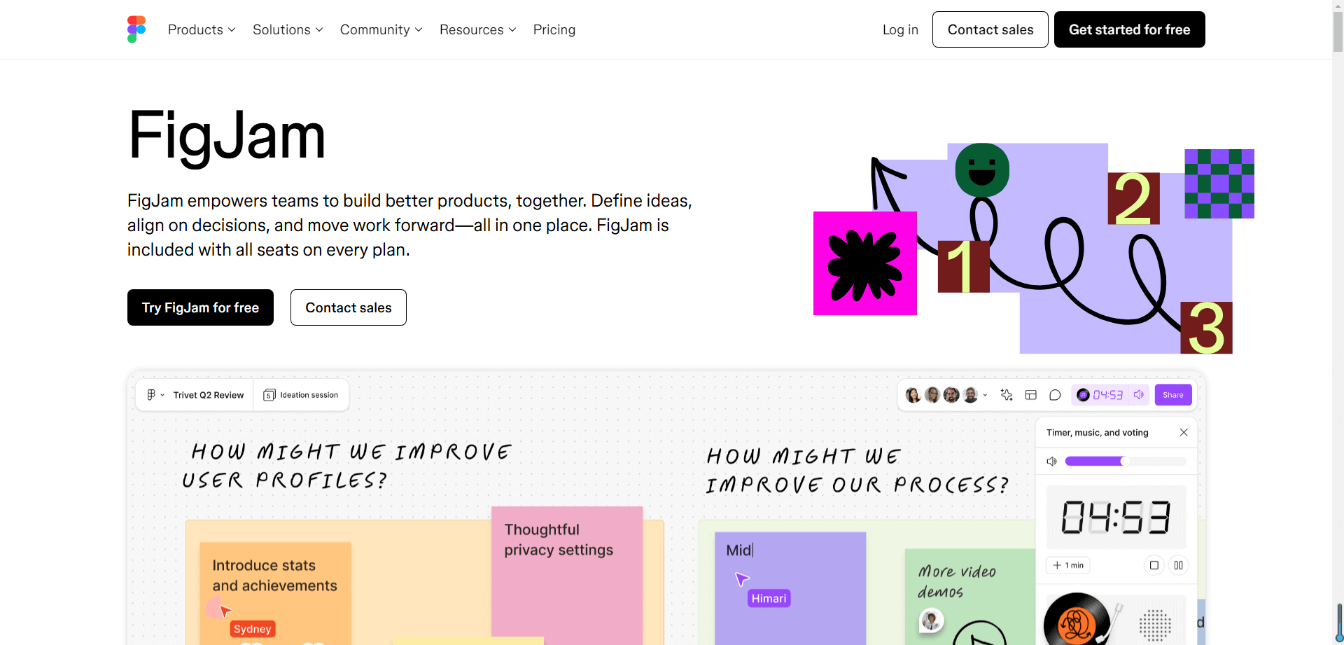 FigJam：设计师与创意人群的“灵感派对”